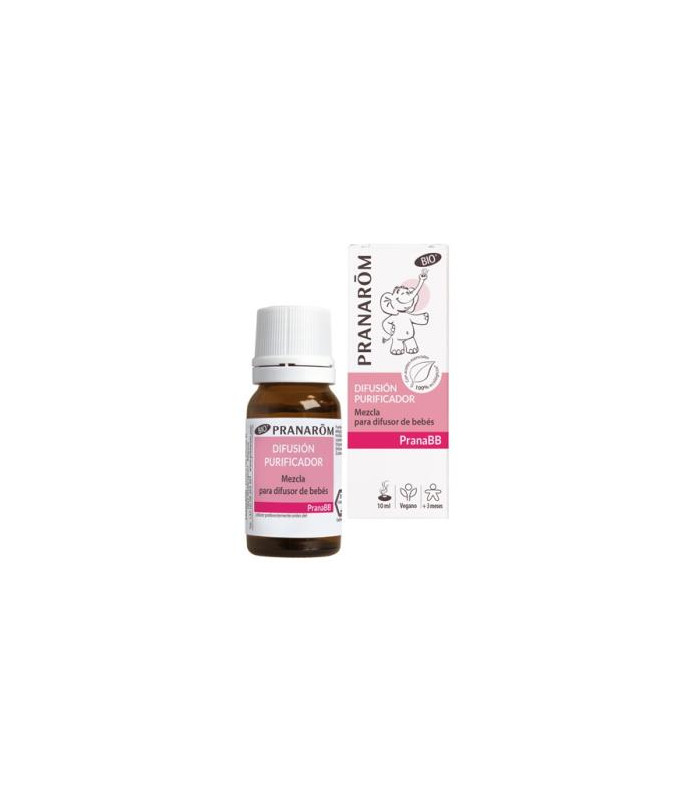 PRANABB mezcla difusor purificador 10ml.