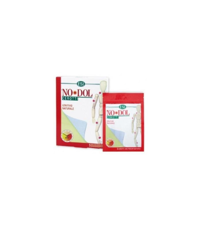 NO DOL THERMO parches 3unid.