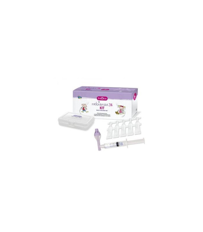 NEBIANAX 3% KIT viales+spray