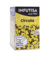CIRCULA 8 infusion 25bolsitas