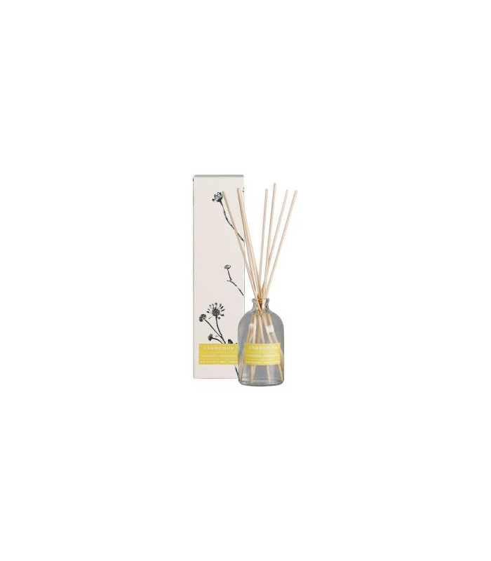 AMBIENTADOR MIKADO BOTMIKLV lemon verbena 100ml.