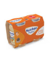 NUTRIBEN POTITO MACEDONIA FRUTA CEREALES 2X190gr.
