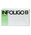 INFOLIGO B (Cu-Zn) 20 amp.