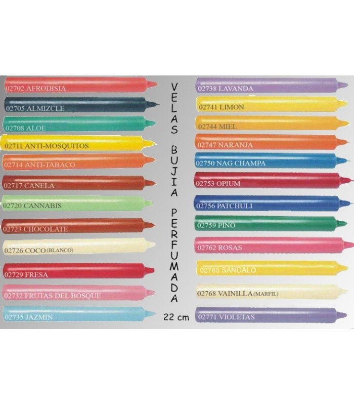 Vela bujia ceras vegetales: Cromoterapia - Aromaterapia