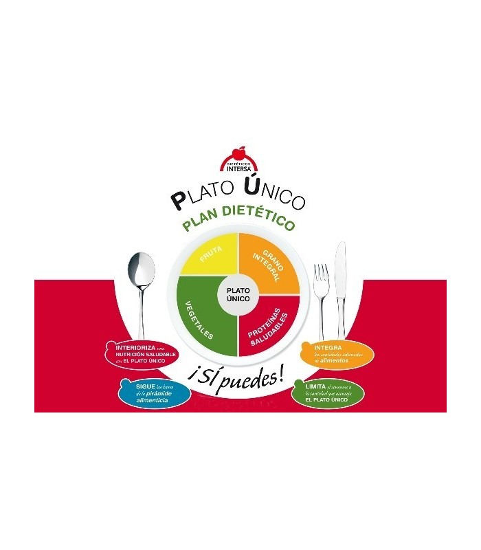 Bisiluet  - VOLUMEN Y PESO - Preparacion para los excesos