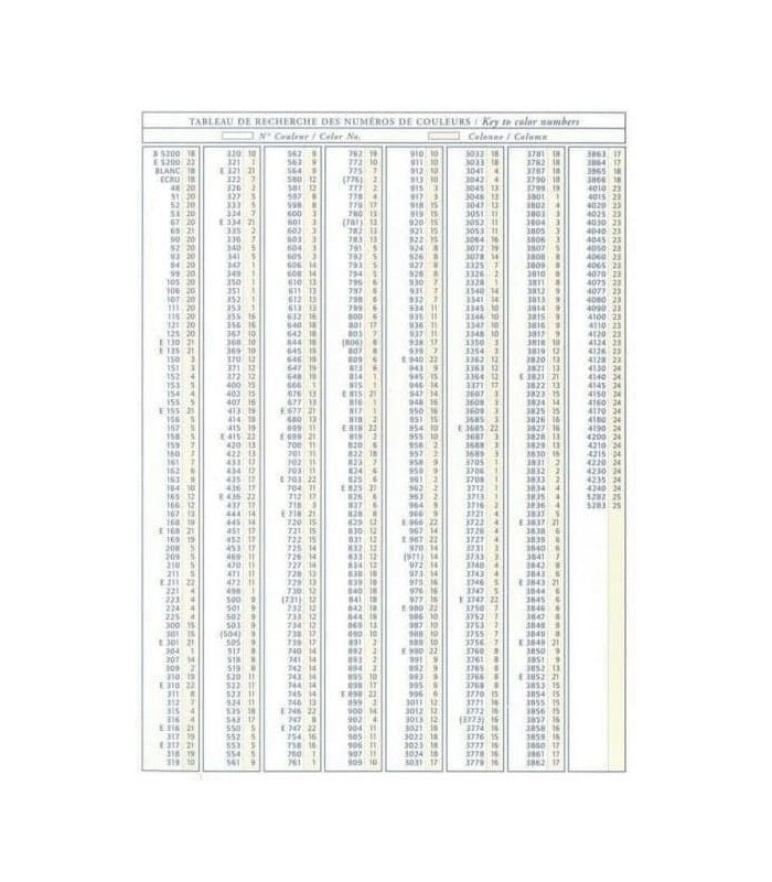 Hilo Mouliné Spécial DMC Color Gris 414