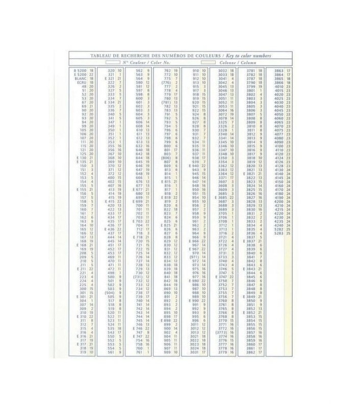 Hilo Mouliné Spécial DMC Color Lila 159